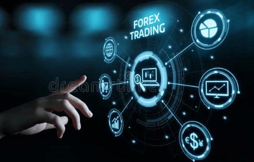 Forex broker