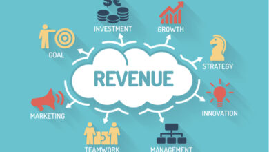Increase Business Revenue