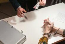 bureau contact numbers listed