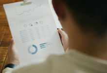 communication oversight group numbers