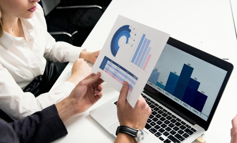 corporate strategy numerical analysis