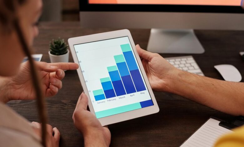 innovation and growth metrics