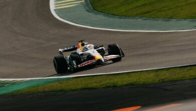 market analysis of competitors