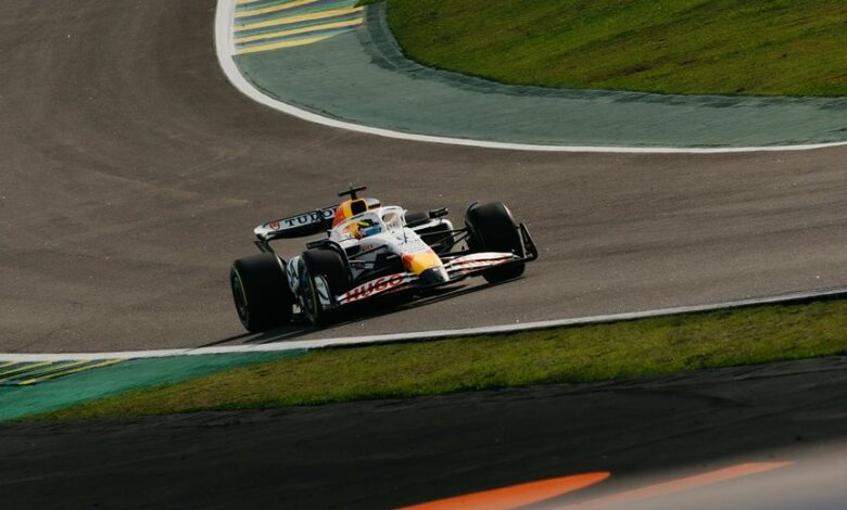 market analysis of competitors