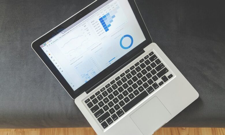 business intelligence dashboard analysis