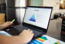 business metrics overview insights