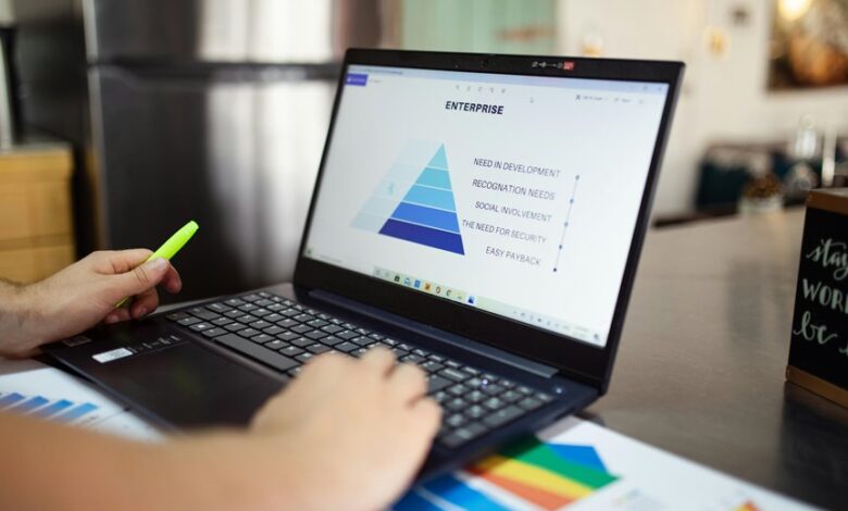 business metrics overview insights