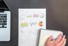 business performance analysis report