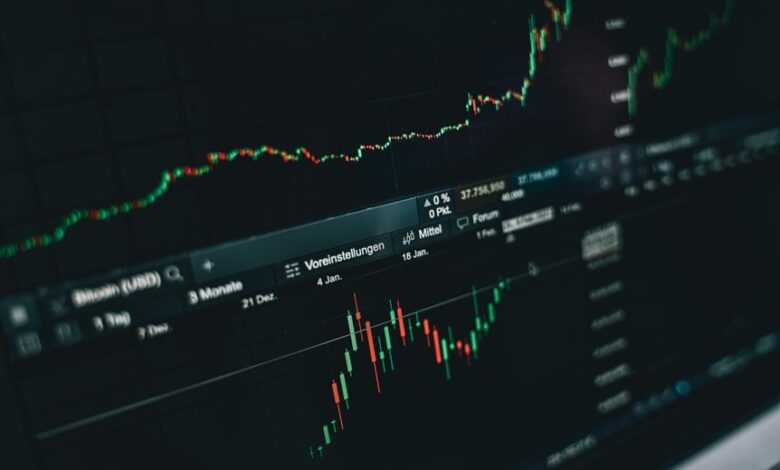 data analysis on identifiers