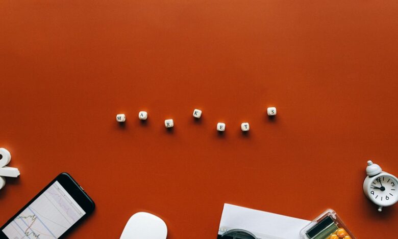 emerging markets investment analysis