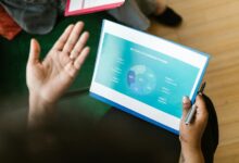 executive strategy overview analysis