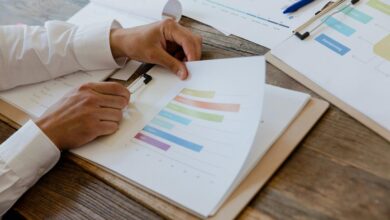 future market analysis insights