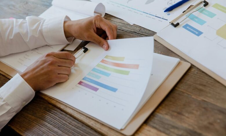 future market analysis insights