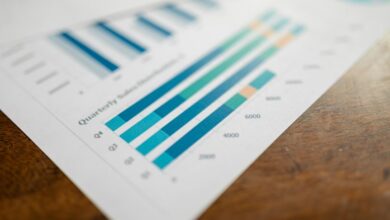 intelligence metrics for ids