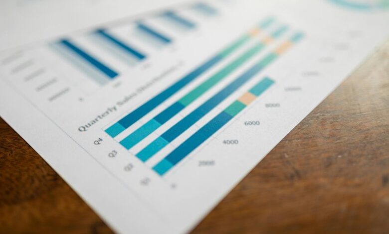 intelligence metrics for ids