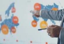 market analytics and dynamics