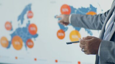 market analytics and dynamics