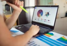 market metrics for identifiers