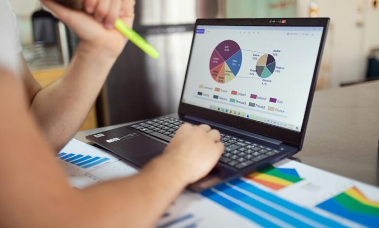 market metrics for identifiers