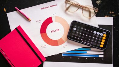 operational metrics for projects