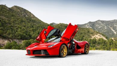 performance horizon analysis report