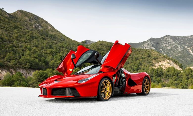 performance horizon analysis report