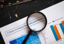 sector metrics analysis report