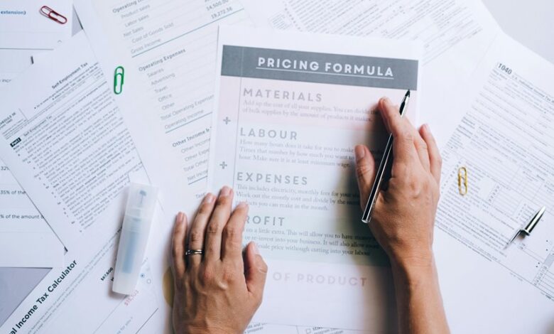 strategic operations review analysis