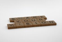 horizon gateway unlocking engagement vision