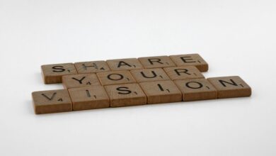 horizon gateway unlocking engagement vision