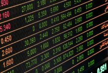 horizon prism start_unlocking growth