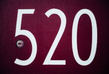 number registry archive identifiers listed