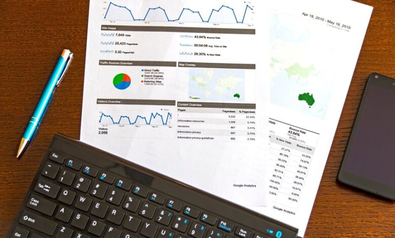 public account insights numbers listed